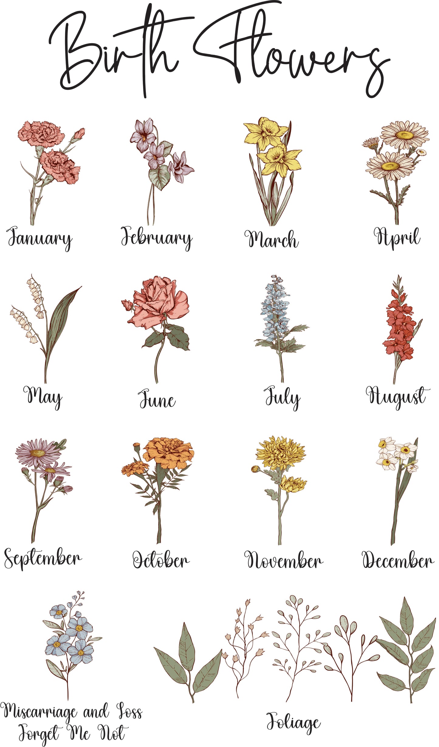 Custom Birth Flower Tee