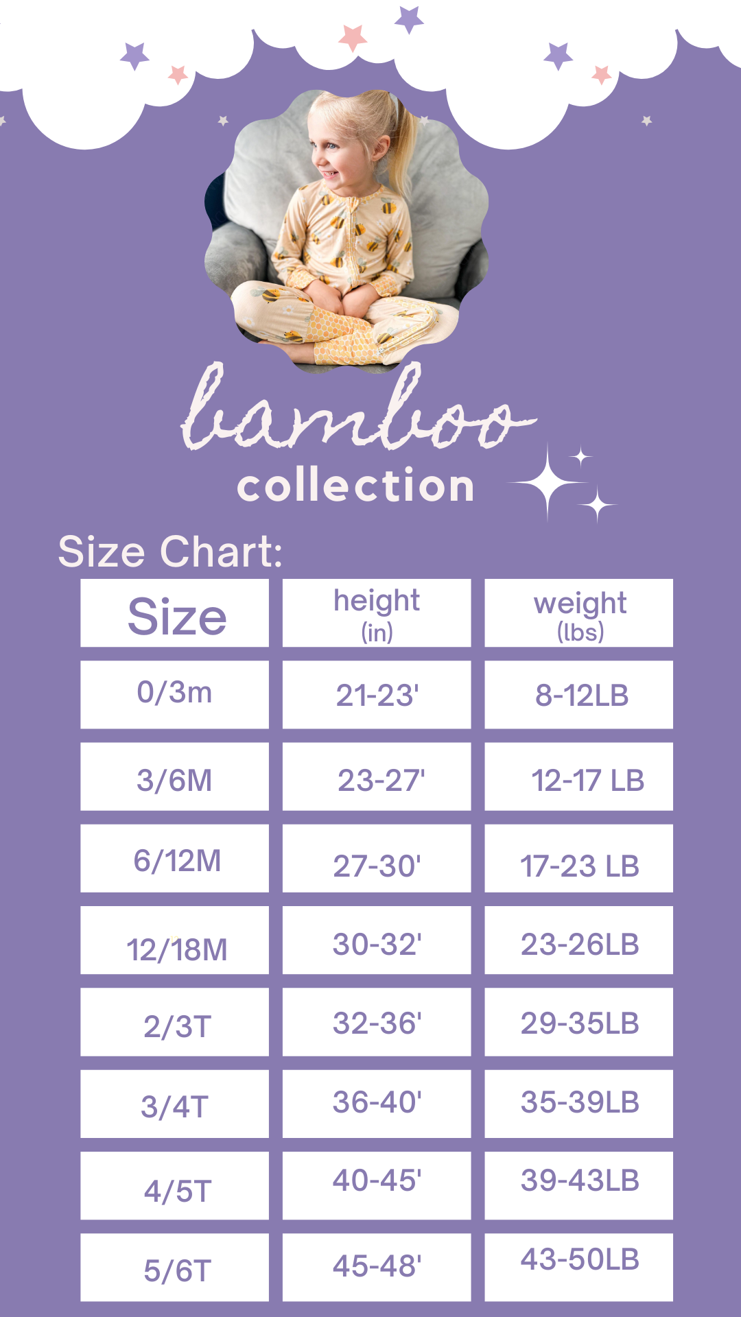 RTS: The Favorites Bamboo Collection (0/3m-12/18m)