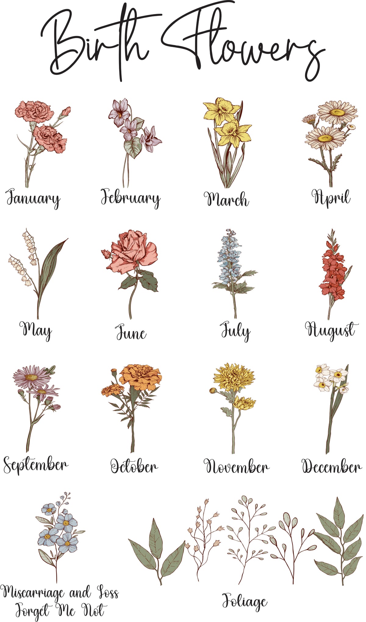 Custom Birth Flower Tee